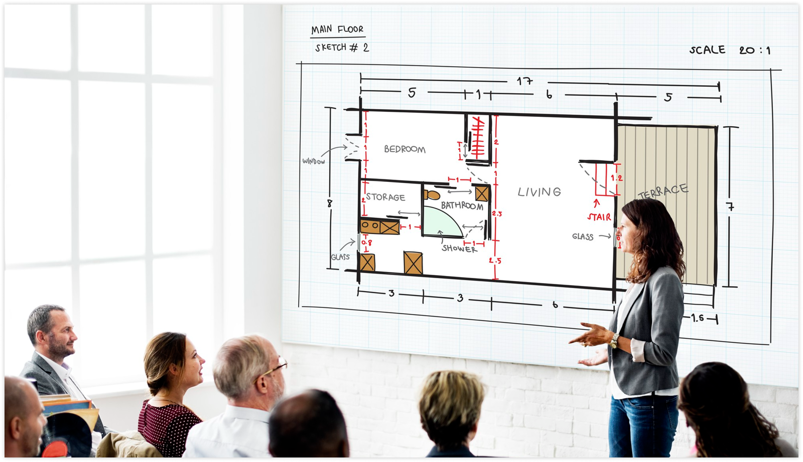 Show Clients What You Mean